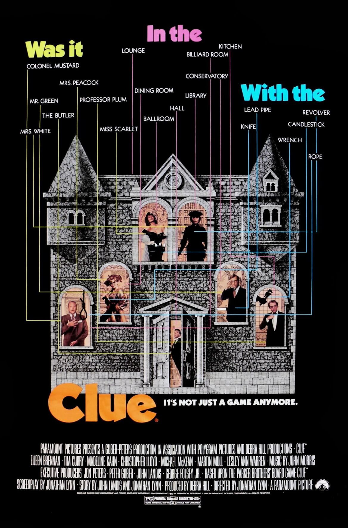 clue amogus poster
